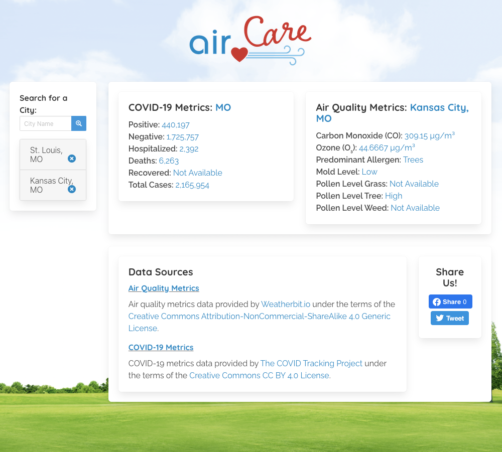 AirCare API Application